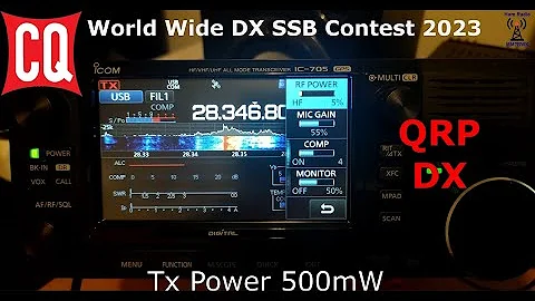 Ham Radio CQ World Wide DX SSB Contest 2023 - QRP 10m Band