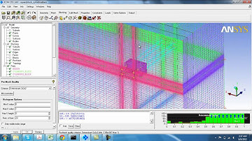 ICEM CFD Hexa - Mirroring blocking and geometry around symmetry plane - Part II (Full model)