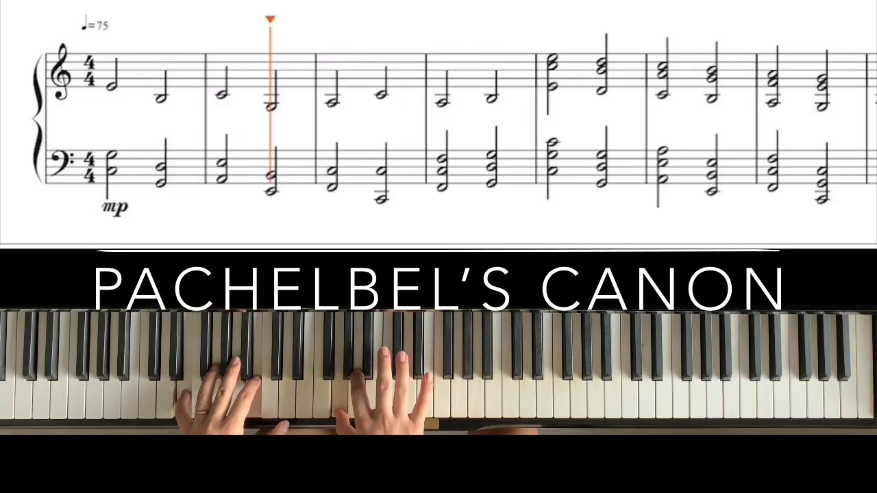 Canon In C | Pachelbel's Canon -Piano Tutorial