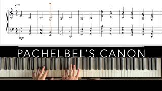 Canon In C | Pachelbel's Canon -Piano Tutorial