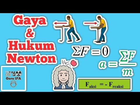 Video: Bagaimana hukum Newton berlaku untuk sabuk pengaman?