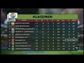 Klasemen Liga 1 2018 01/06/2018 (full Hd)