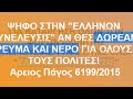 προγραμματικές δηλώσεις