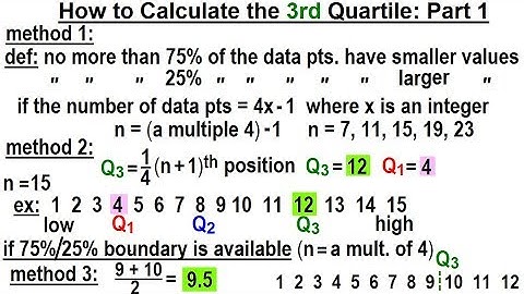 Statistics: Ch 2 Graphical Representation of Data (44 of 62) How to Calculate 3rd Quartile: Part 1