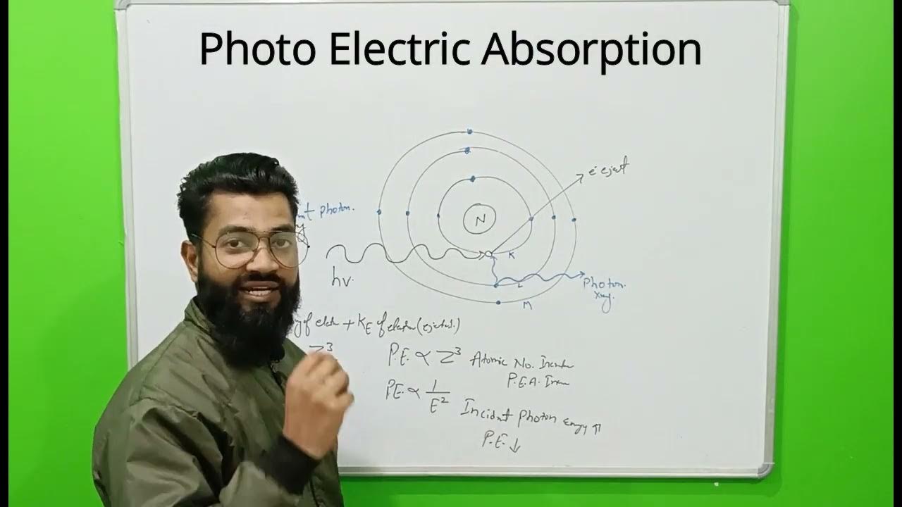 Photo Electric Absorption in Hindi Part 4 Interaction xray with