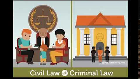 Enforcement of Cyber Crime