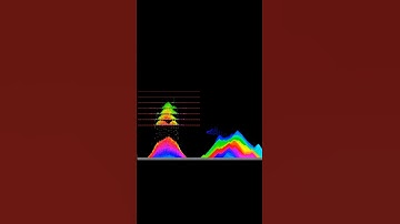 Sand stimulation made in Python with pygame #pygame #python #sandsimulation