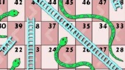 Snake and ladders 2 player | Ludo king snake and ladder 2 player match | Snake ladder game 2022