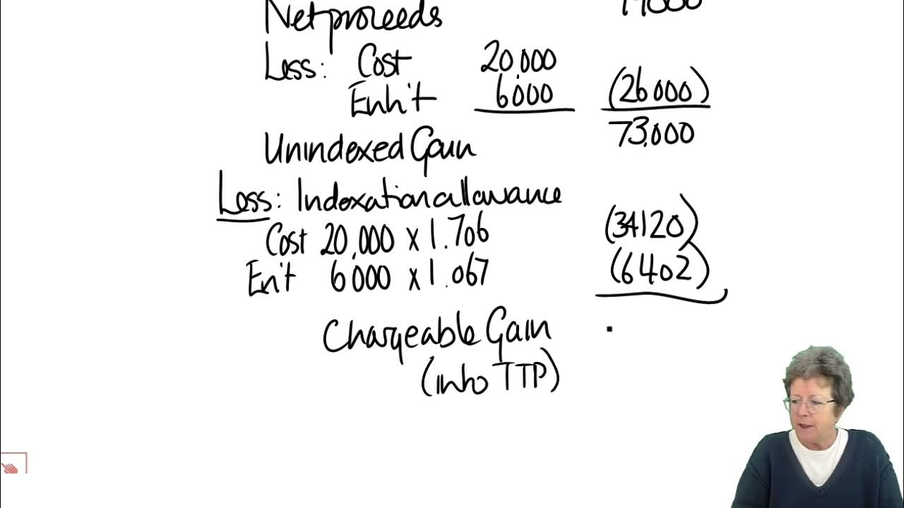Chargeable gains companies part 1 acca taxation fa 2022 tx uk