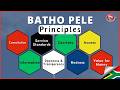 Batho Pele Principles Quiz
