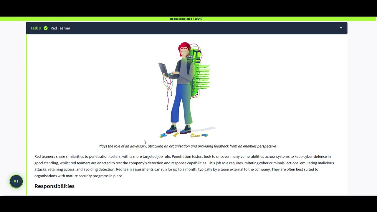 Title: TryHackMe - Room Pre Security Introduction to Cyber Security ...
