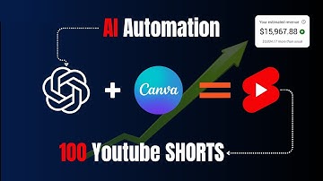 Bulk Create Content with ChatGPT & Canva in 2 Minutes