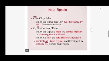 Serial Communication interface #8251