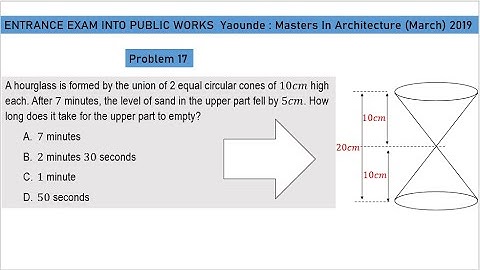 MENSURATION || PUBLIC WORKS YAOUNDE 2019 - MARch || SIMILAR FIGURES - Truncated Cone