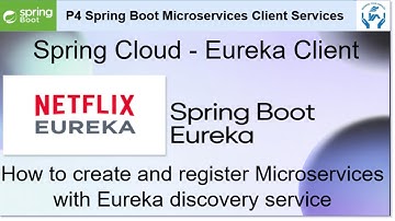 Spring Boot Eureka Client | Create and register Microservice with Eureka Discovery Server in English