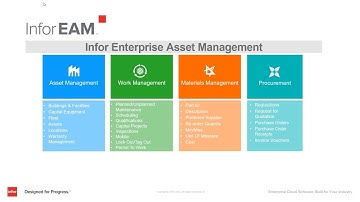 Infor MP2 Migration to Infor EAM – Value Proposition