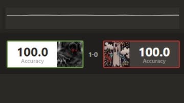 The perfect chess game (100% accuracy)