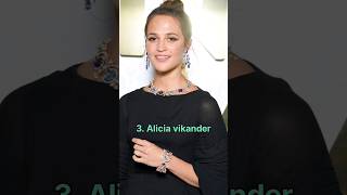 Top 10 Most Beautiful 😍 Stunning Women #shorts