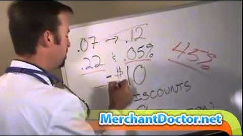 What is the Durbin Amendment & Will Your Credit Card Processor Let you benefit?