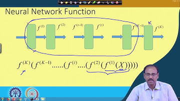 Lecture 21   Multilayer Perceptron