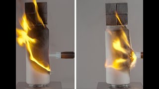 Intumescent Coatings  Basics  Byk Additives