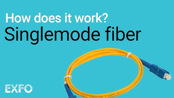 Singlemode Fiber - EXFO animated glossary of Fiber Optics