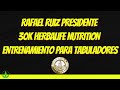 Rafael Ruiz - Entrenamiento para tabuladores