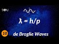 The de Broglie Waves and the Davisson-Germer Experiment