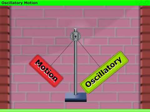 Video: What Is Oscillatory Motion