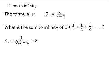 Man vs Maths : L2 Sequences and Series #6