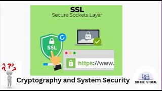 What is SSL? | SSL Explained | SSL (Secure Socket Layer) Tutorial #networksecurity
