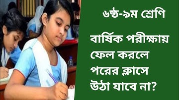 🔥৬ষ্ঠ-৯ম বার্ষিক এ ফেল করলে পরের ক্লাসে উঠতে পারবে না?বার্ষিক মূল্যায়ন পরীক্ষা ২০২৪|