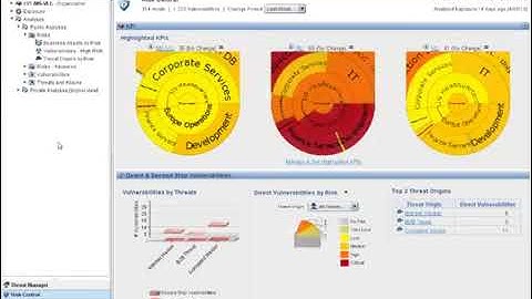 7   Vulnerability Management  2013