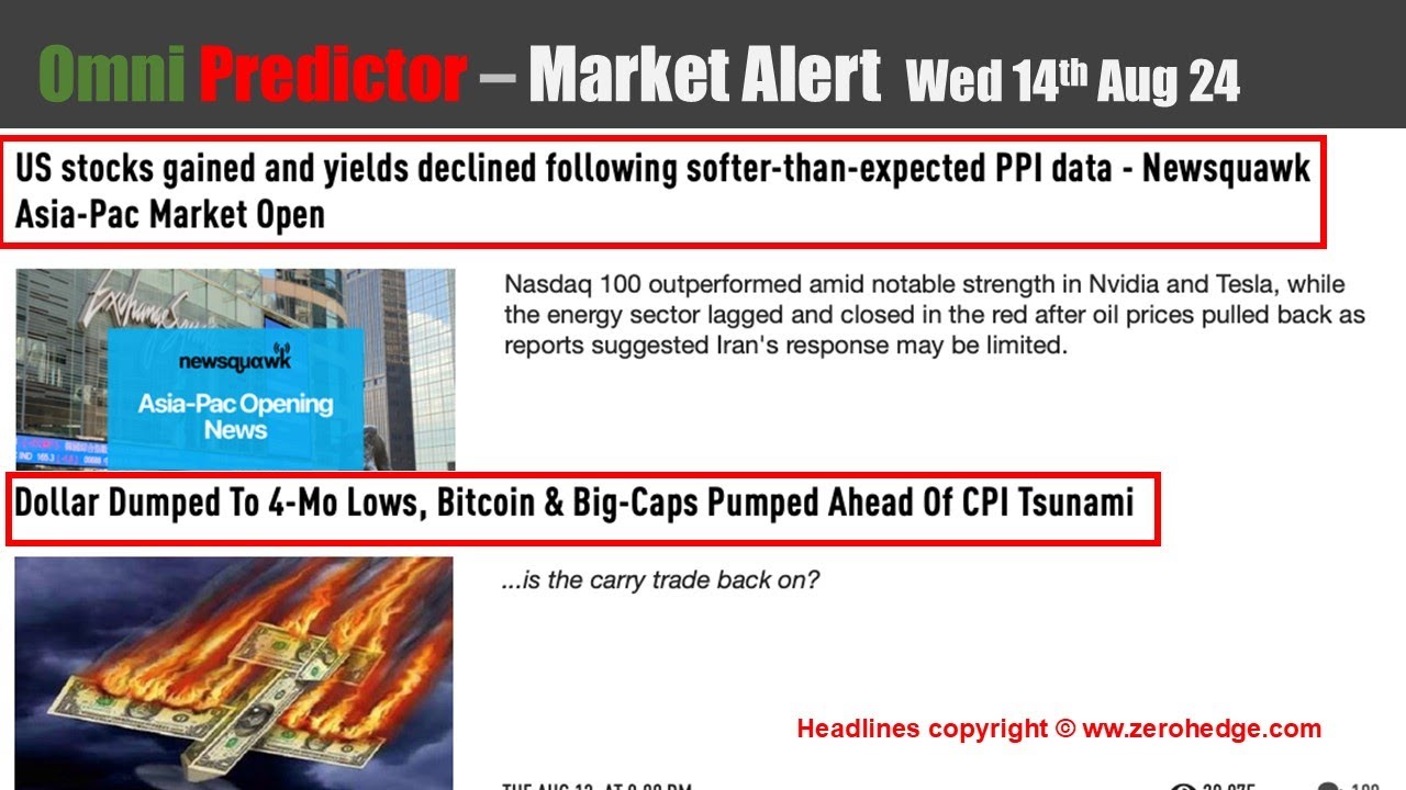 Market alert wed 14th august 24 markets pump ahead of u k u s cpi