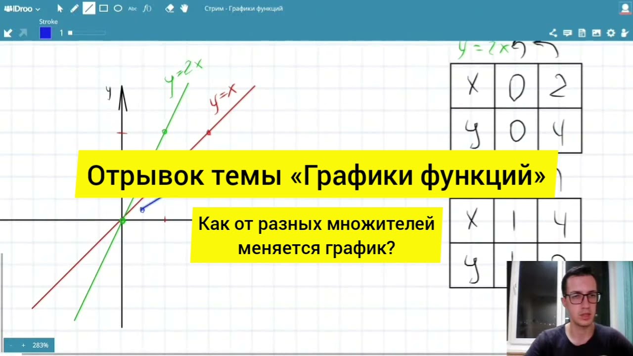 График поменялся. Стрим график или график потока. График стримов.