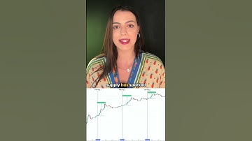 What is the Bitcoin Halving?