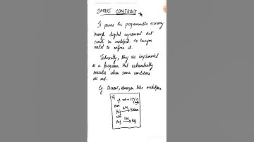 Smart Contracts: The Future of Trustworthy Transactions #blockchaintechnologies #distributedledger