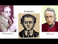 La ideología en Mannheim, Gramsci y Althusser