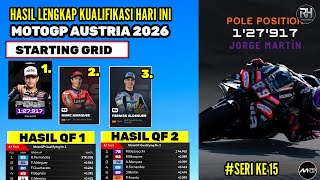 Hasil Kualifikasi Motogp Hari ini~Hasil Kualifikasi Gp Austria 2026~Starting Grid & Jadwal Race