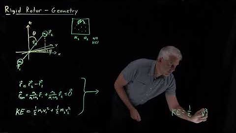 Rigid Rotor - Geometry