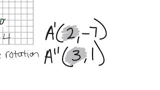 STS Math 8.2.7 Sequencing Transformations