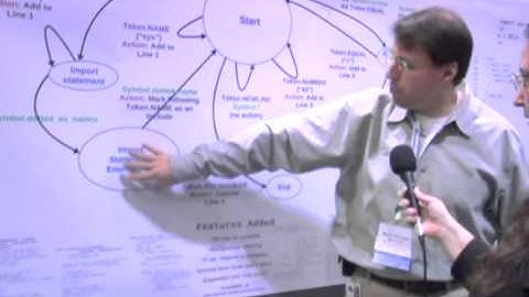 39. Python under PyCScope