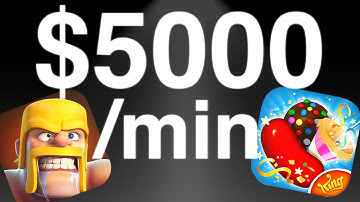 How Do Free Games Make So Much Money???