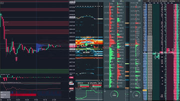 ethereum perp spot dom Dec 5, 2025 1