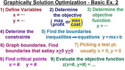 Business Math - Linear Programming - General Solution : Optimization (2 of 6) Basic Ex. 2