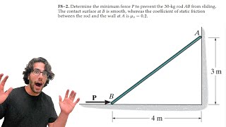 Determine the minimum force P to prevent the 30kg rod AB from sliding  F82