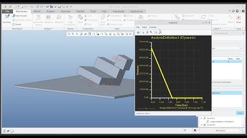 Dynamic analysis in Creo Mechanism