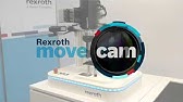 Bosch Rexroth Webinar Massgeschneiderte Industriezylinder Per