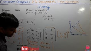 41 - Scaling In 2 Dimensional Transformation In Computer Graphics In Hindi Scaling Transformation