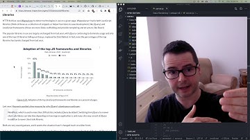 WEB422 Week 02 Part 2 - jQuery Lodash and Moment